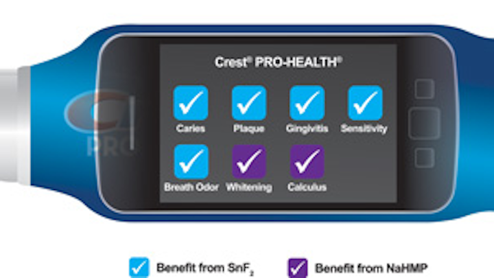 Toothpaste Phone Fnl2 Outline