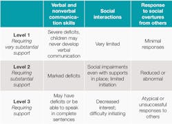1603rdh 20 1603rdh 20