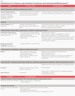 1604rdh 63 1604rdh 63