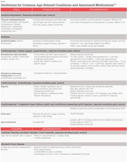 1604rdh 63 1604rdh 63