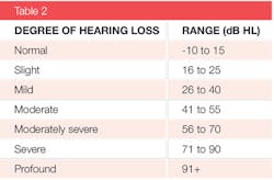 1606rdh 191 1606rdh 191