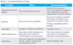 1610rdh 583 1610rdh 583