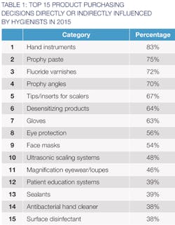 1611rdh 40 1611rdh 40