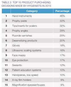 1611rdh 401 1611rdh 401