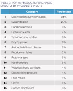 1611rdh 41 1611rdh 41