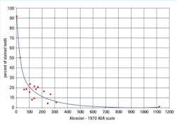 1612rdh 59 1612rdh 59