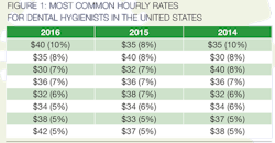 1701rdh 201 1701rdh 201