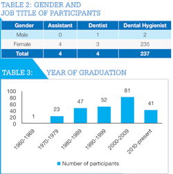 1701rdh 401 1701rdh 401
