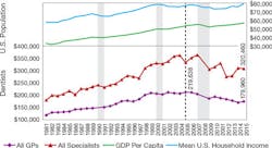 Content Dam Rdh Print Articles Volume37 Issue4 1704rdhcnat Z02 Content Dam Rdh Print Articles Volume37 Issue4 1704rdhcnat Z02