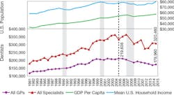 Content Dam Rdh Print Articles Volume37 Issue4 1704rdhcnat Z02 Content Dam Rdh Print Articles Volume37 Issue4 1704rdhcnat Z02