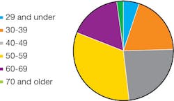 1704rdhccw Z1 1704rdhccw Z1