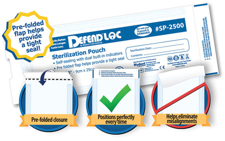 Content Dam Rdh Print Articles Volume37 Issue5 1704rdhproductsdefendloc