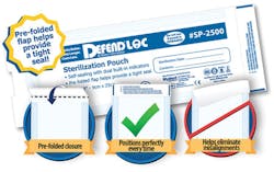 Content Dam Rdh Print Articles Volume37 Issue5 1704rdhproductsdefendloc Content Dam Rdh Print Articles Volume37 Issue5 1704rdhproductsdefendloc