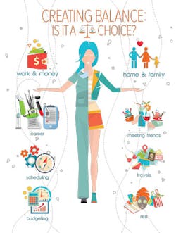 Content Dam Rdh Print Articles Volume37 Issue5 1705rdhwlb P1 Content Dam Rdh Print Articles Volume37 Issue5 1705rdhwlb P1