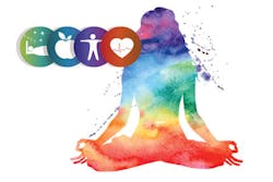 Content Dam Rdh Print Articles Volume37 Issue5 1705rdhyog P1 Content Dam Rdh Print Articles Volume37 Issue5 1705rdhyog P1