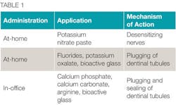 1710rdh 58 1710rdh 58