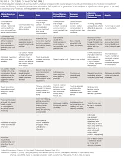 1711rdh30 3t1 1711rdh30 3t1