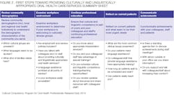 1711rdh30 3t2 1711rdh30 3t2