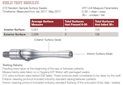 1711rdhfesp T01 1711rdhfesp T01