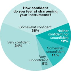 1809rdhdes Z02 1809rdhdes Z02