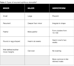 1812rdh63 64 1812rdh63 64