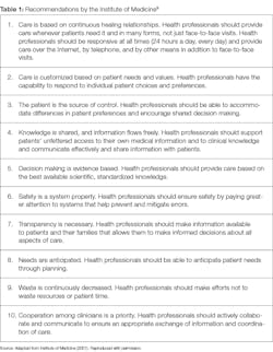 1901rdh63 64 1901rdh63 64