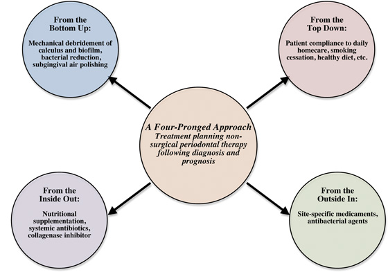 Content Dam Diq Slideshow 2014 07 1012rdhfmil