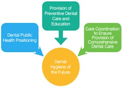 Content Dam Rdh En Articles Print Volume 38 Issue 3 Content Dam Fones Big Picture Leftcolumn Article Thumbnailimage File Content Dam Rdh En Articles Print Volume 38 Issue 3 Content Dam Fones Big Picture Leftcolumn Article Thumbnailimage File