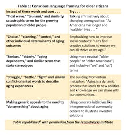 1904rdhgar T01 1904rdhgar T01