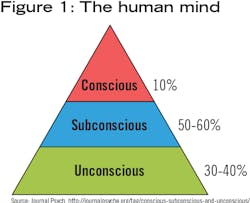 1911 Rd Hgar Z01 1911 Rd Hgar Z01