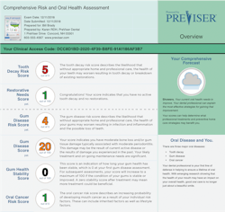 Figure 1: An example of a risk assessment generated by PreViser.