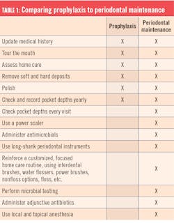 1911 Rd Hwat T01 1911 Rd Hwat T01