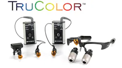 Figure 1: Orascoptic TruColor lighting technology