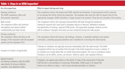 1912 Rd Hhen T01 1912 Rd Hhen T01