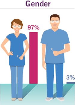 1912 Rd Hsur P07 1912 Rd Hsur P07