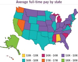 1912 Rd Hsur P10 1912 Rd Hsur P10
