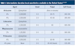 2001 Rd Hweb T01 2001 Rd Hweb T01