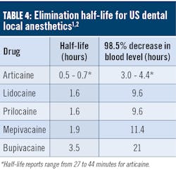 2001 Rd Hweb T04 2001 Rd Hweb T04