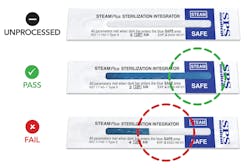 STEAMPlus Sterilization Integrator: initial, pass, and fail indicators.