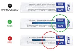 STEAMPlus Sterilization Integrator: initial, pass, and fail indicators. STEAMPlus Sterilization Integrator: initial, pass, and fail indicators.