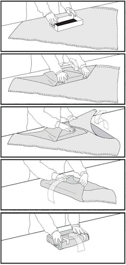 Figure 1: Simultaneous double wrapping: Envelope fold Two single-layer wrappers or one bonded double-layer wrapper Figure 1: Simultaneous double wrapping: Envelope fold Two single-layer wrappers or one bonded double-layer wrapper