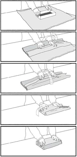 Figure 2: Simultaneous double-wrapping: Square fold Figure 2: Simultaneous double-wrapping: Square fold