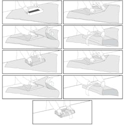 Figure 3: Sequential wrapping: Envelope fold Figure 3: Sequential wrapping: Envelope fold