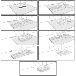 Figure 4: Sequential wrapping: Square fold Figure 4: Sequential wrapping: Square fold