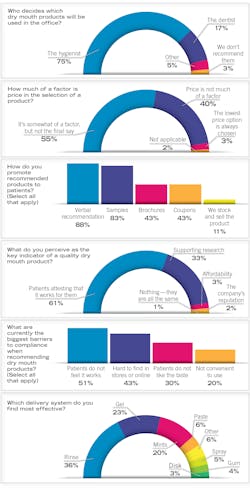 2009 Rd Hdry Z01 2009 Rd Hdry Z01
