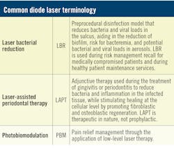 2010 Rd Hdan T01 2010 Rd Hdan T01