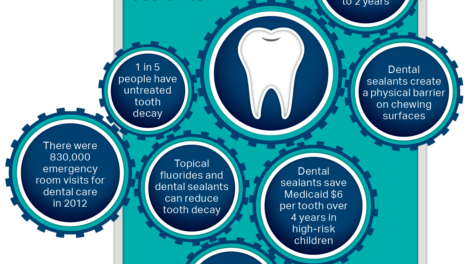 high fluoride toothpaste benefits