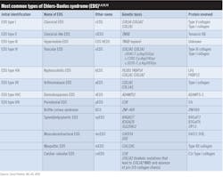 2102 Rd Hbur T01 2102 Rd Hbur T01