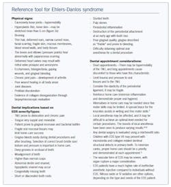 Screen Shot 2021 01 29 At 3 26 05 Pm Screen Shot 2021 01 29 At 3 26 05 Pm