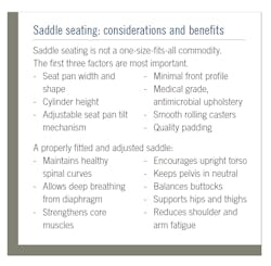 Saddle seating sidebar Saddle seating sidebar